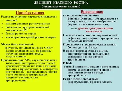 Недостатки молодых