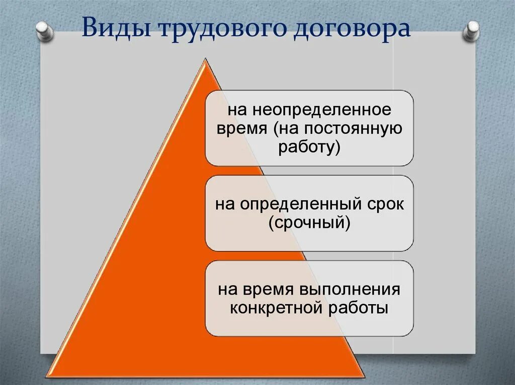 Виды трудового договора. Питы трудовых договоров. Виды трудовых контрактов. Классификация видов трудового договора. Какие бывают договоры на работу