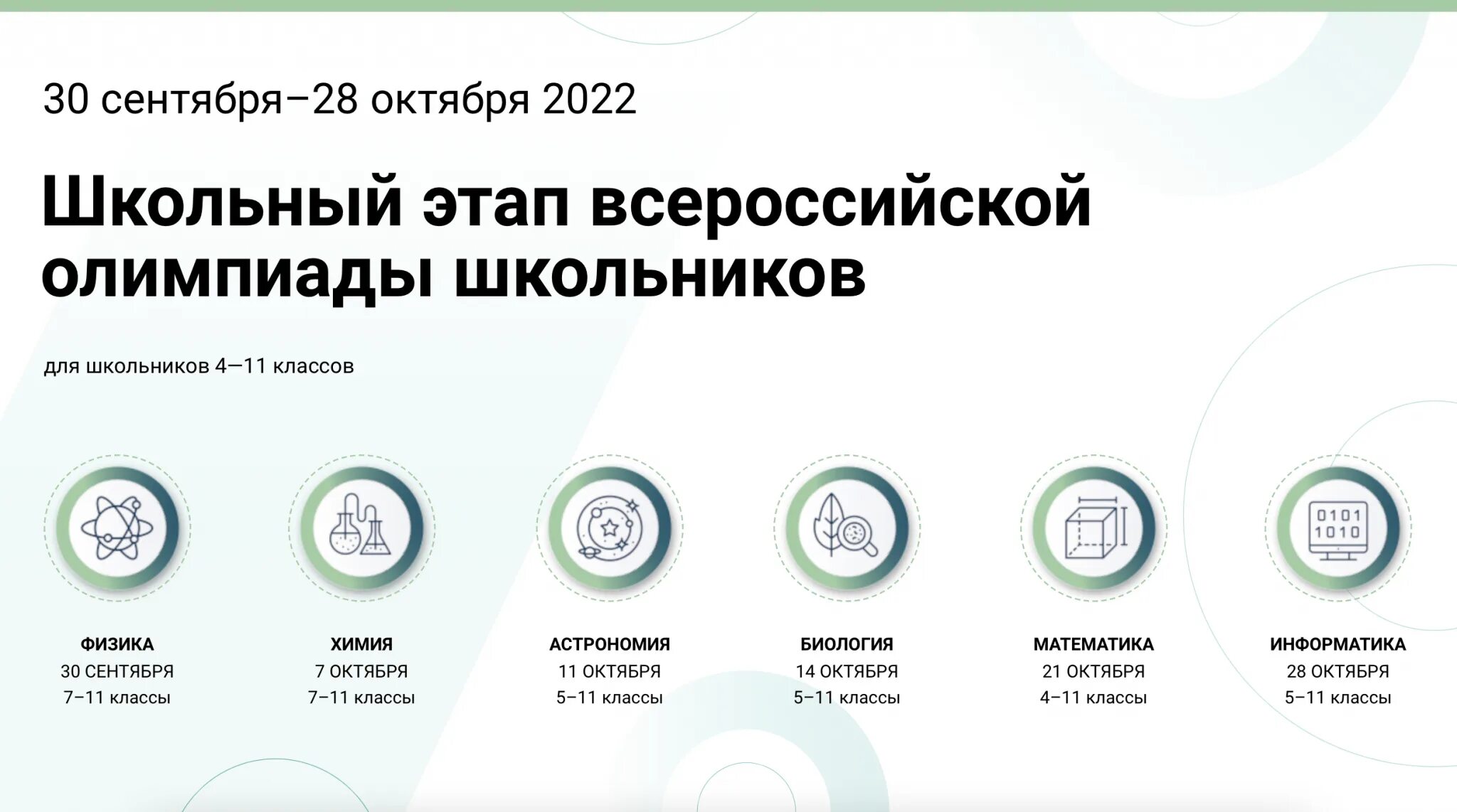 Этапы олимпиады школьников. Школьный этап Всероссийской олимпиады школьников. Этапы Всероссийской олимпиады школьников. Олимпиады вош 2023