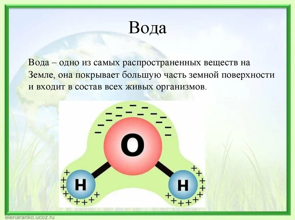Одно из названий самого распространенного. Вода одно из самых распространенных веществ на земле. вода составная часть всех живых организмов. самые распространенные вещества на земле. наиболее распространенное вещество на земле.