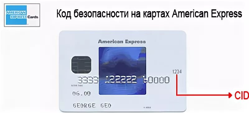 Код безопасности банк. Код карты. Код безопасности American Express. Где код безопасности на карте. CVC на картах Американ экспресс.