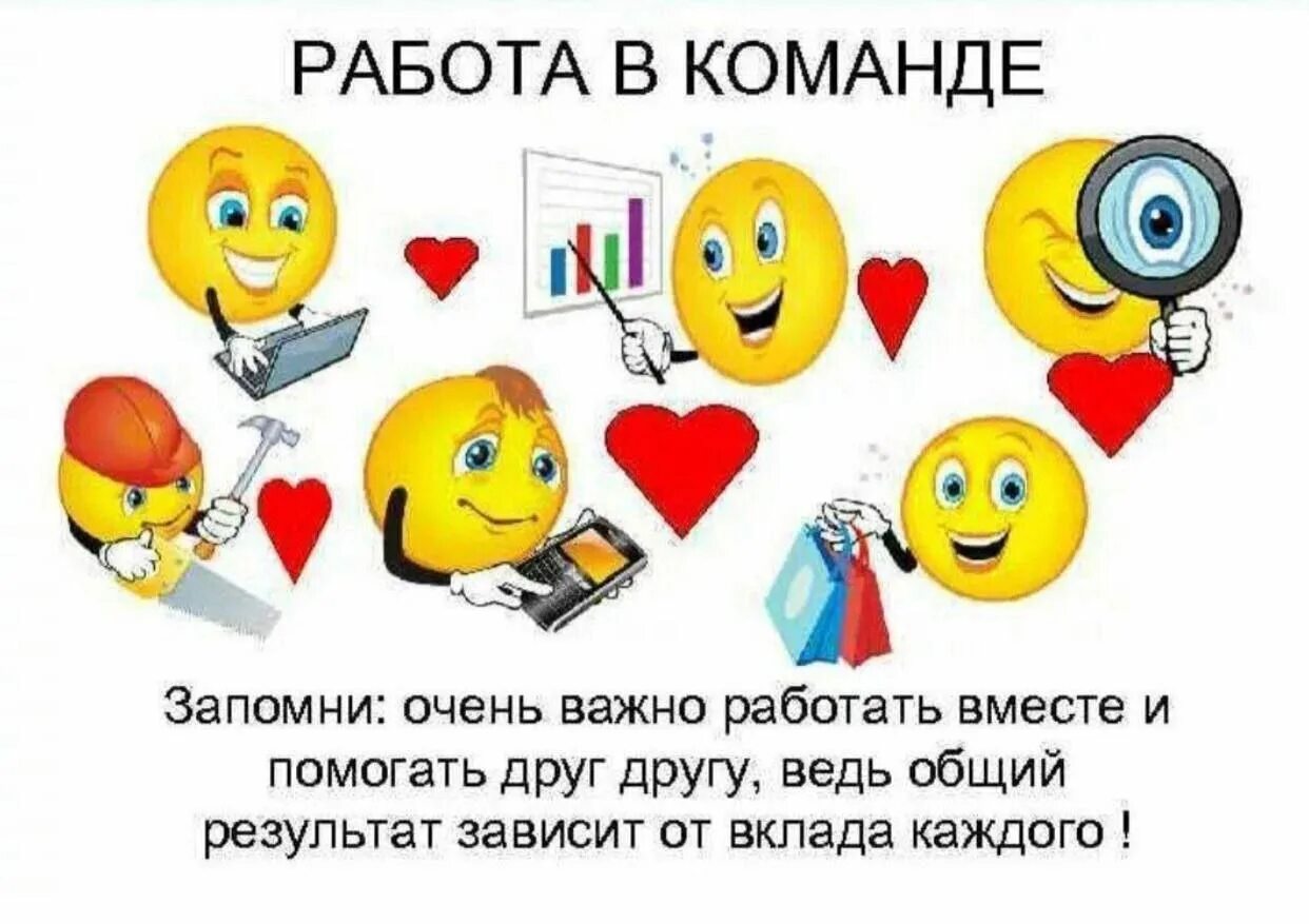 Коллектив выражения