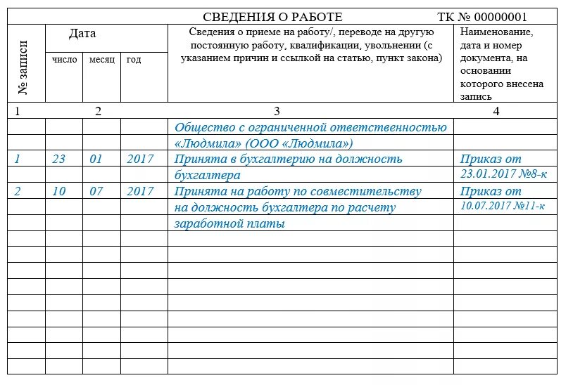 Запись о приеме на работу