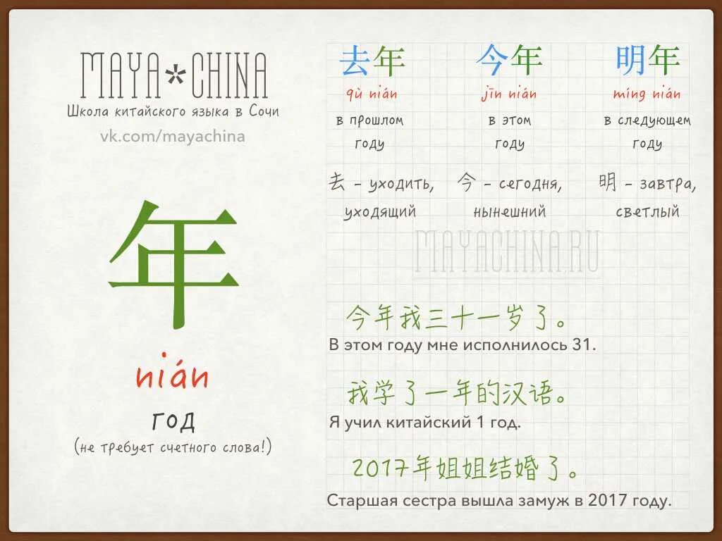 В китайском есть времена. Китайский язык. Китайские иероглифы. Китайский год. Год по китайски.