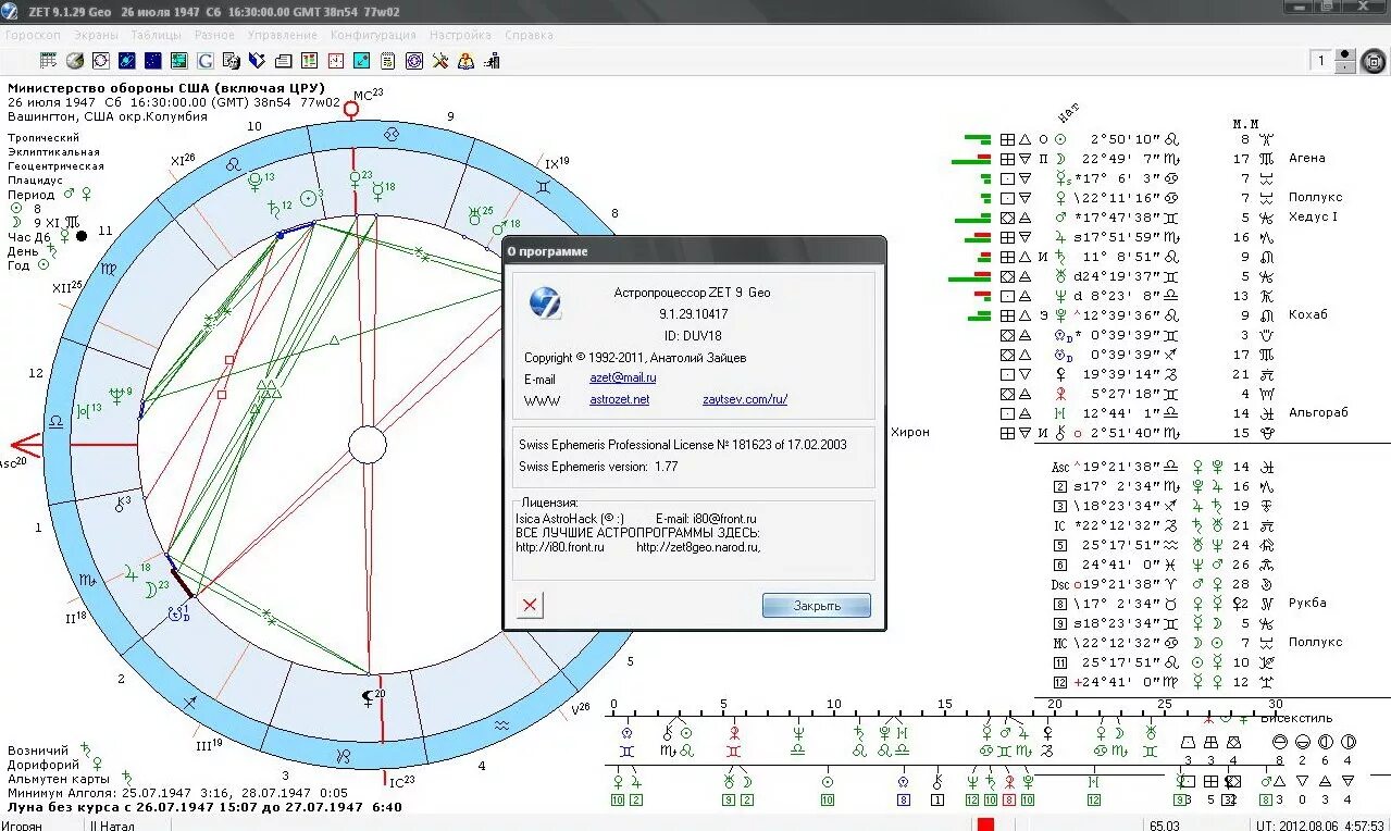 Zet geo астрологическая программа. Натальная карта zet. Zet 9 geo. Программа zet 9.