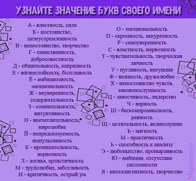 Что обозначает значение буква а. Значение букв в имени. значение букв в имени человека. значение каждой буквы. расшифровка имени на первую букву.
