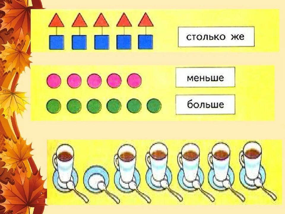 Больше меньше столько же 1 класс. Больше меньше столько же для дошкольников задания. Понятия больше меньше столько же. Столько же для детей.