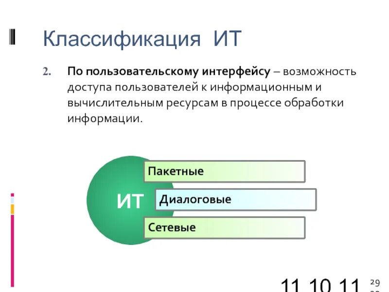 Классификация пользовательских интерфейсов. Классификация пользовательского интерфейса. классификация ит по пользовательскому интерфейсу. пакетные ит. классификация ит по типу пользовательского интерфейса.