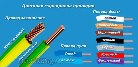 Синий и белый какой минус