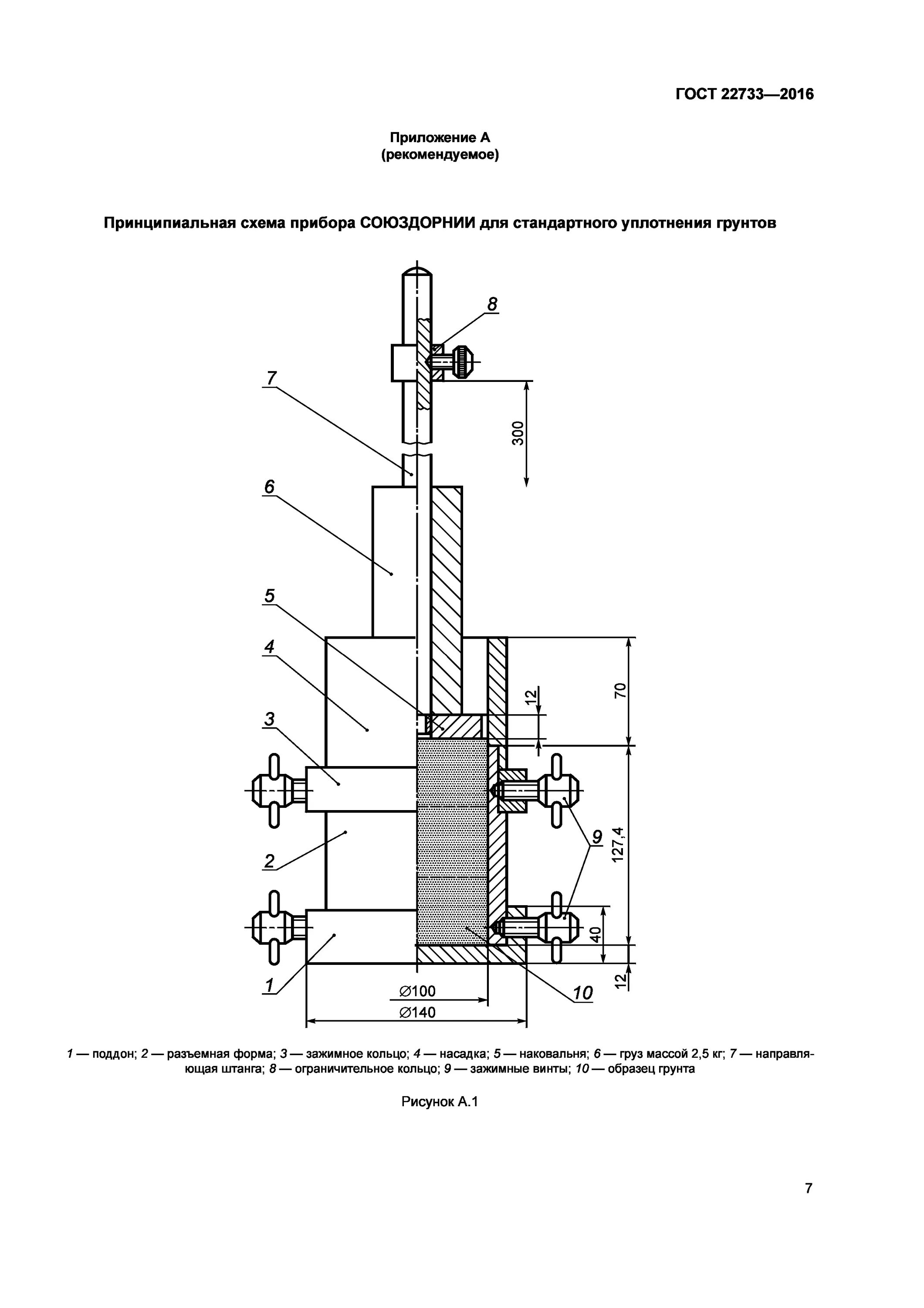 Методы определения максимальной плотности грунта. Как определяется максимальная плотность и оптимальная влажность?. Метод уплотнения грунта гост. Методы определения максимальной плотности грунта. Методы определения максимальной плотности грунта.
