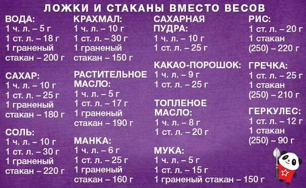 40 гр соли