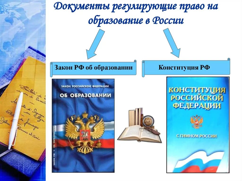 Получить основное общее образование конституция. Право на образование. Право на образование в РФ. Право на образование Конституция.