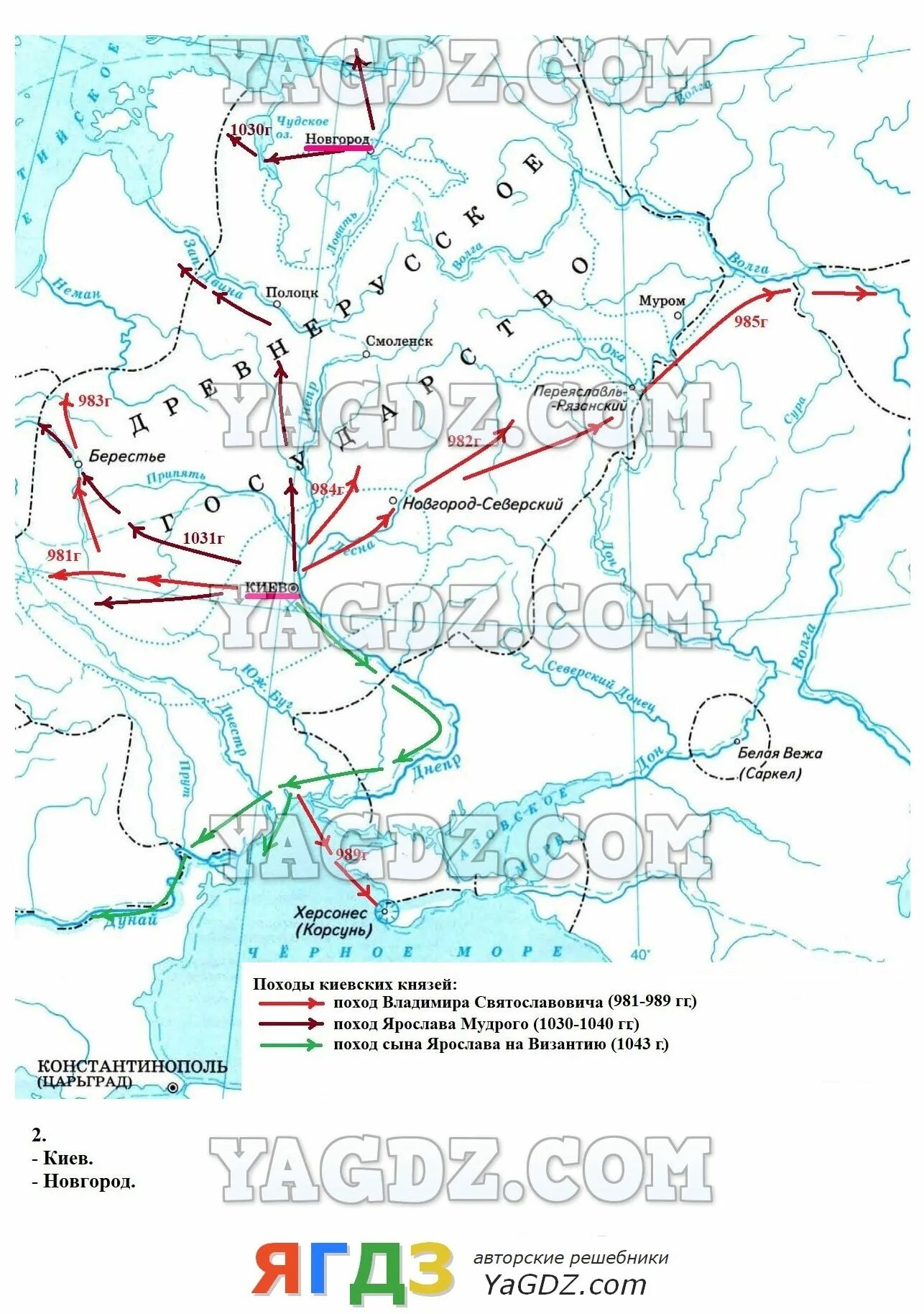 Походы киевских князей контурная карта 6 класс