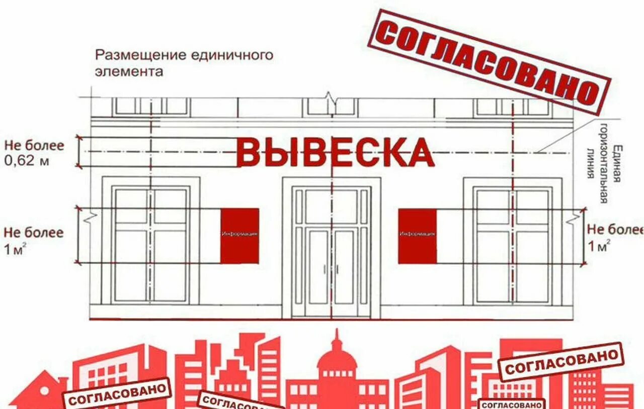 Штраф за вывеску. Размещение рекламных вывесок на фасаде здания. Согласование рекламной вывески на фасаде. Проекты наружной рекламы. Проект вывески магазина.