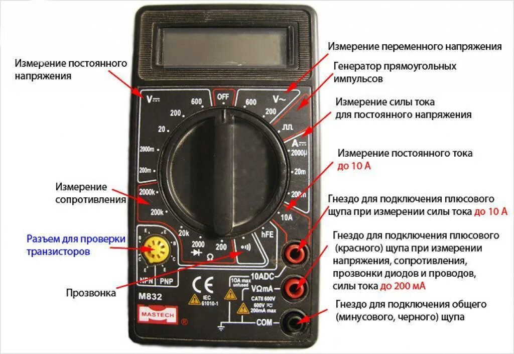 С помощью какого прибора можно проверить