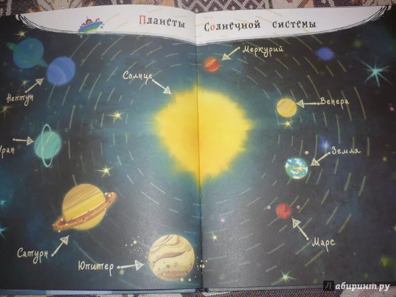 Наша планета". Издательство планета. Моя первая планета. Моя первая энциклопедия планета земля. Моя планета земля и книги.