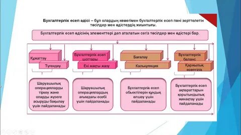 Қисық қыздардың порно фотосуреттері