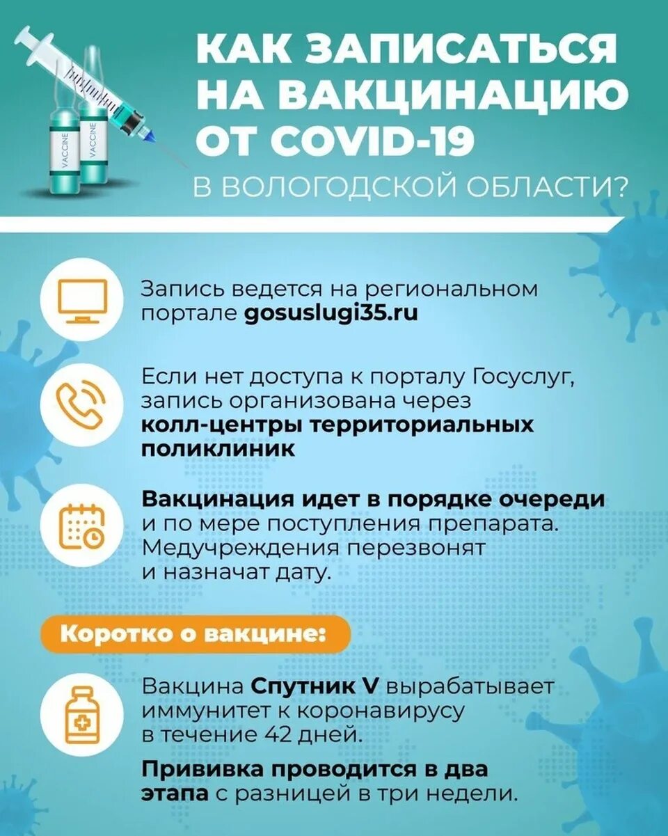 Вакцинация пожилых. Вакцинация на дом москва. Вакцинация пожилых людей на дому. Вакцинация на дом москва. Вакцинация коронавирусной инфекции.