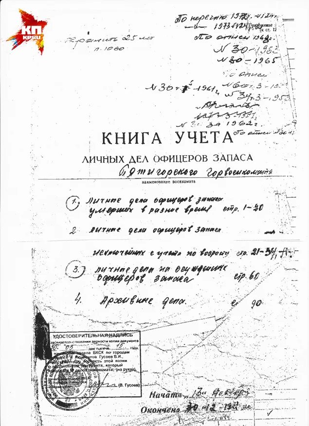 Контракт на военную службу офицеров запаса. Личные дела для офицеров. личное дело офицера запаса. личное дело офицера.
