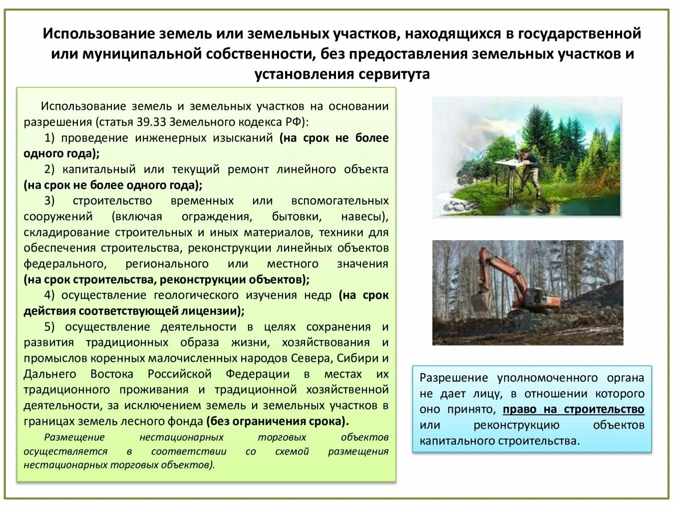 Ответственность за использование земельных участков. Использование земельного участка. порядок пользования земельным участком. цель использования земельного участка. предоставление земельного участка.