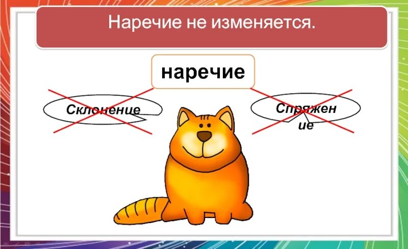 Наречие не изменяется. Наречие изменяется или не изменяется. Наречия изменяются по числам. Склонение наречий.