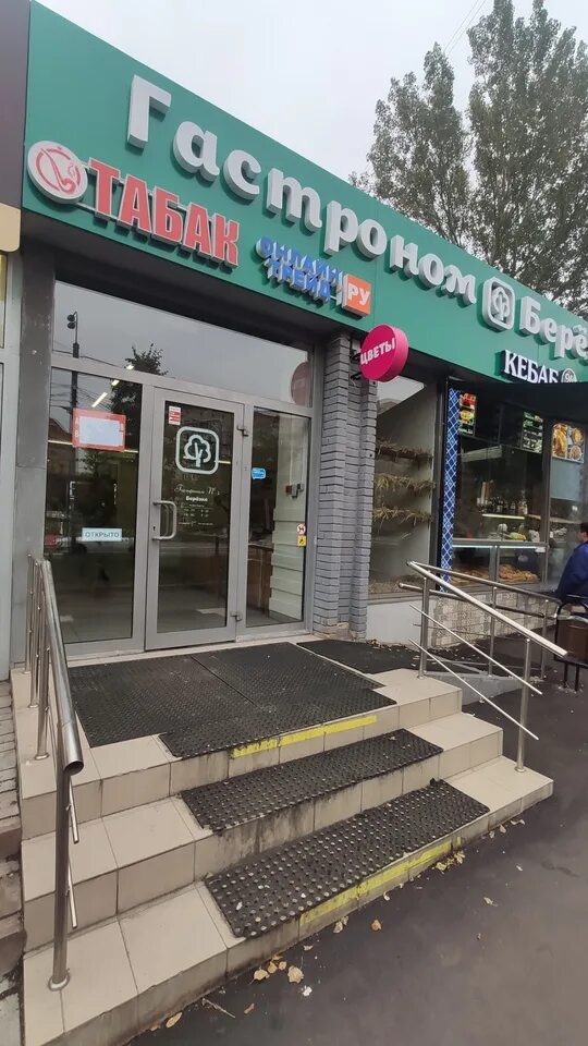 Аренда торговых помещений Волгоградский пр-кт., 32/3 стр 7, Москва, снять торгов
