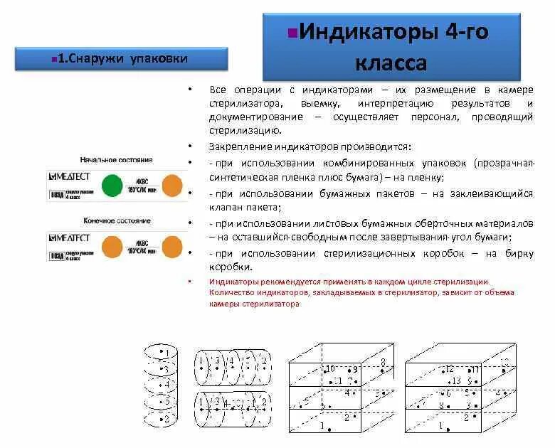 Какая температура в сухожаре. Индикаторы стерилизации в сухожаре. Индикаторы 4 класса для стерилизации. Контрольные точки стерилизатора. Индикаторы 5 класса для стерилизации.