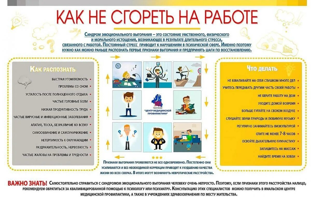 Новая работа советы психолога. Профилактика эмоционального выгорания. Выгорание на работе признаки. Памятка эмоциональное выгорание как не сгореть на работе. Памятка как не сгореть на работе.