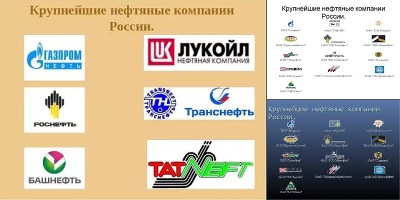 нефть компании