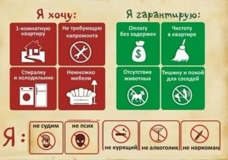 Сниму квартиру пишу