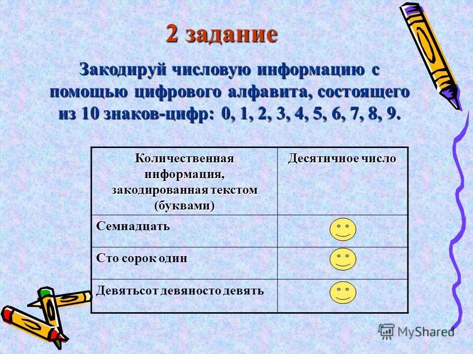 Информатика 2 сынып. Закодируй информацию с помощью цифр. информация, представленная с помощью цифр. числовая информация 2 класс информатика. числовая информация это в информатике.