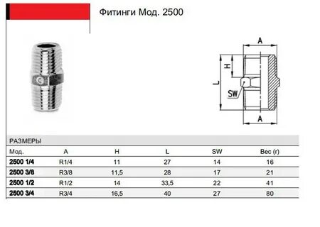 Ниппель диаметр 20
