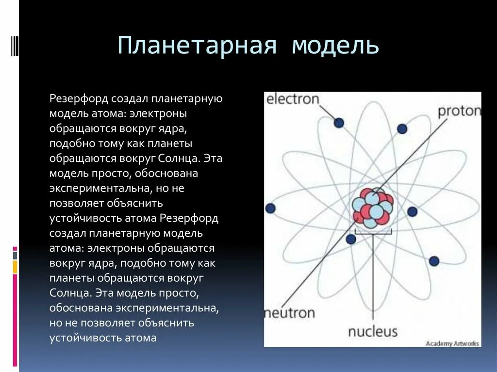 Строение ядра Резерфорда. Структура атома Резерфорда. Ядерная модель атома Резерфорда 1911.