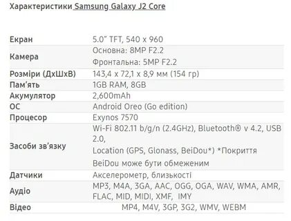 2 samsung характеристики