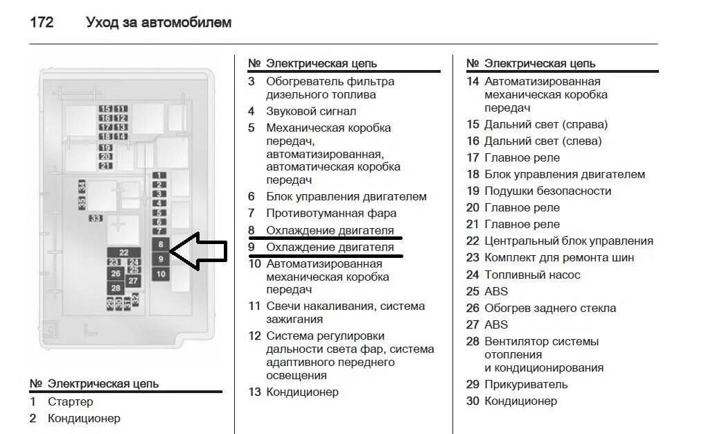 Опель генератор ремень схема