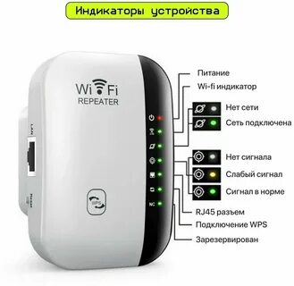Инструкция репитера wifi