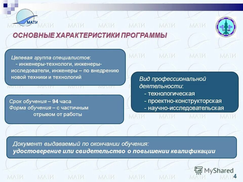 Что такое изучение модуля. Назначение программы профессионального модуля. Разработка программ повышения квалификации. Современные методы повышения квалификации. Цель освоения профессионального модуля по электрике.
