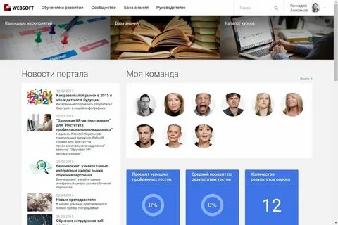 Websoft idm