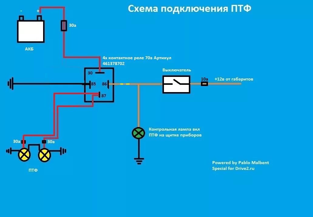 Противотуманные фары подключение через кнопку. Схема подключения ПТФ через реле к габаритам. Реле противотуманных фар 1119. Как подключить реле на туманки. Схема подключения противотуманных фар в автомобиле.