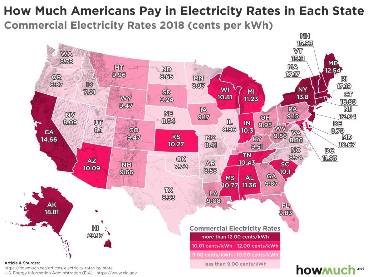 Pay state. Much electricity. How much electricity we use. Canada electricity Prices Map. How much electricity MASTERCARD takes.