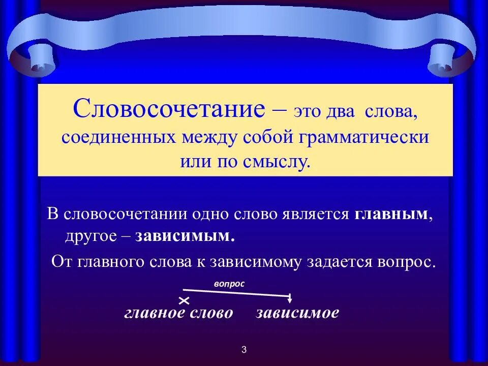 5 примеров словосочетаний