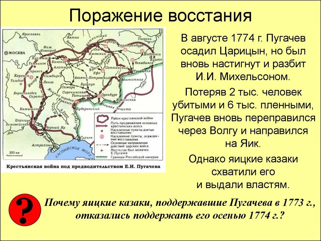 Подавление восстания е. Пугачёва. Восстание пугачева 1773-1775 причины восстания. Восстание пугачева участники восстания. Значение восстания пугачева.