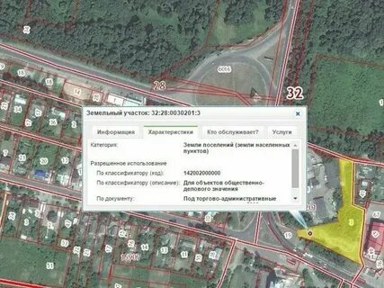 Земли населенных пунктов приусадебный участок