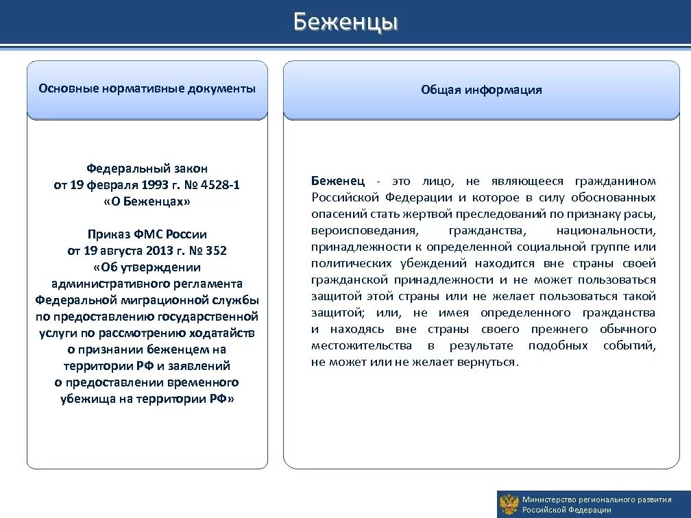 Закон РФ 19 февраля 1993 г. "о беженцах". Федеральный закон о беженцах. ФЗ О беженцах 4528-1. Закон о беженцах и вынужденных переселенцах РФ. Статус переселенцев в россии