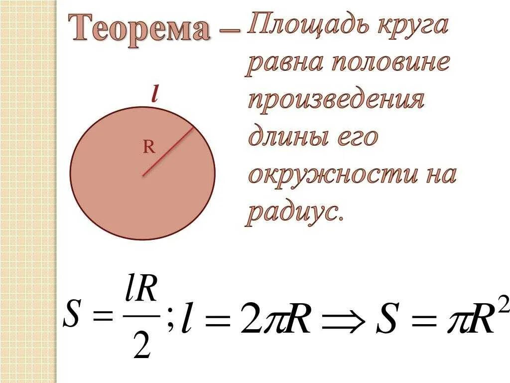 Вычислите длину окружности площадь ограниченного ею круга. Формула вычисления площади окружности. Площадь круга формула через радиус и диаметр. Как найти площадь окружности по диаметру. Формула для вычисления площади круга 6 класс.