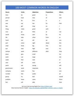 100 english words