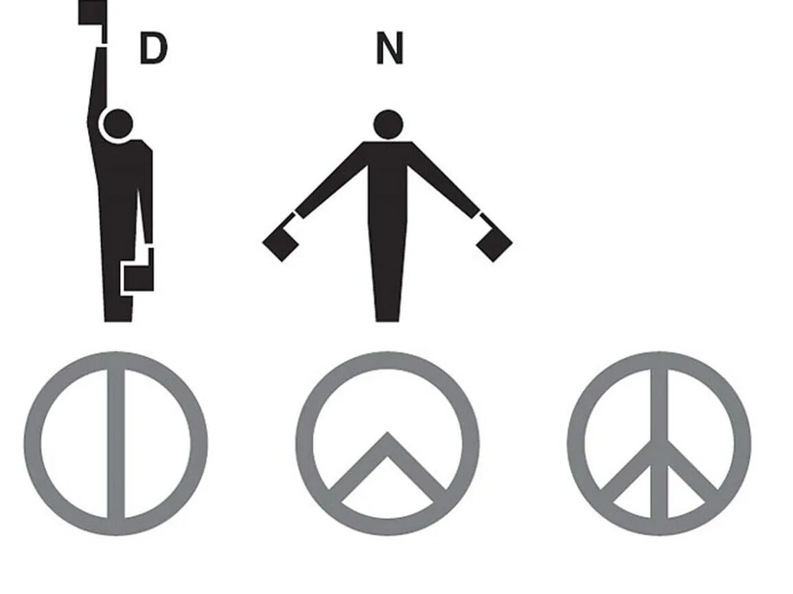 Люди ставшие символами. Знаки и символы. Символ пацифизма. Непонятные символы. Знак Пацифик.