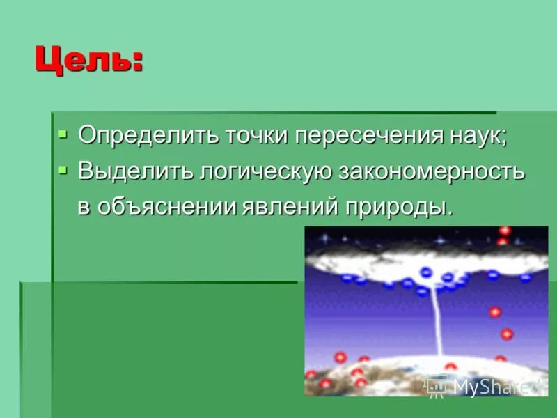 Какое из перечисленных ниже явлений объясняется