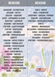 Список православных мужских имен