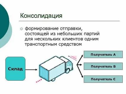 Мал состоит